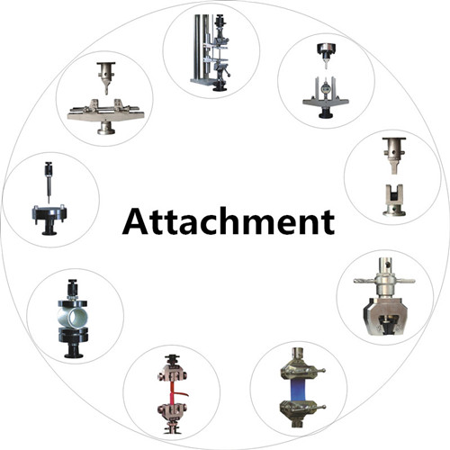 Attachment
